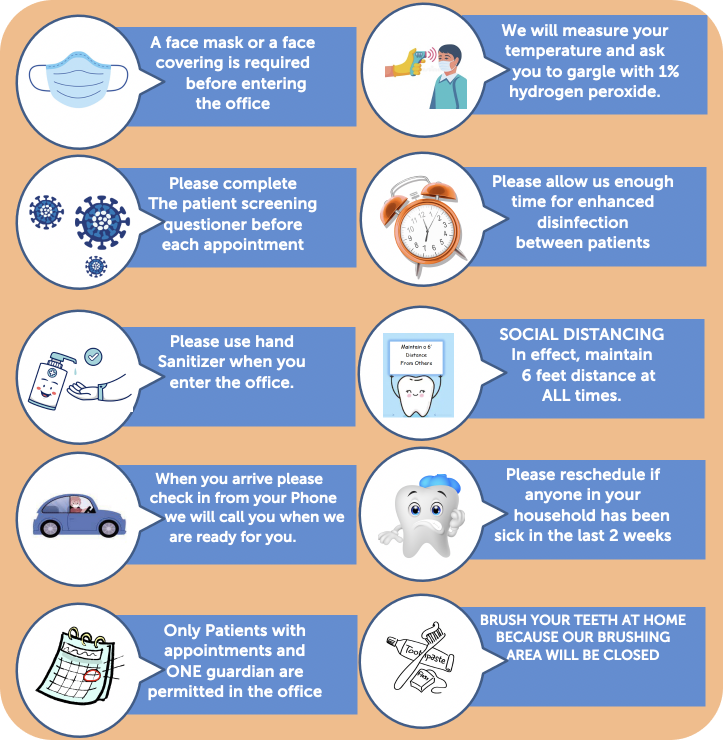 Our COVID-19 Protocols